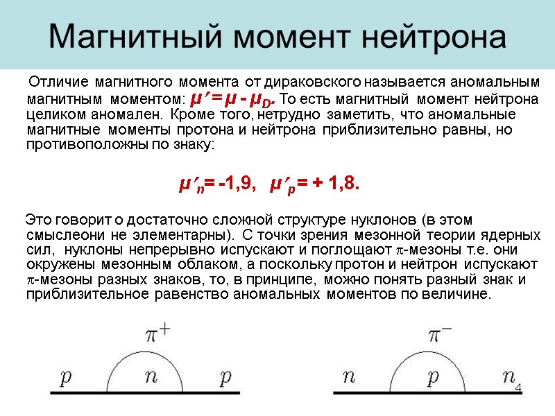 Магнитный момент нейтрона        Отличие магнитного момента от
